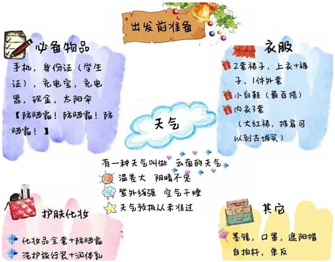 bwin体育云南路线日游旅游攻略（纯玩）(图4)