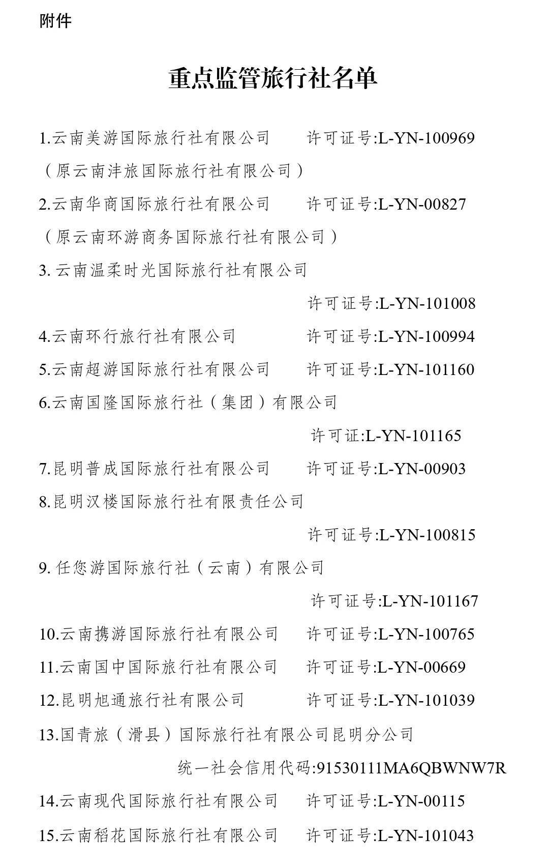 列入“黑榜”！云南bwin体育这15家旅行社被重点监管(图1)