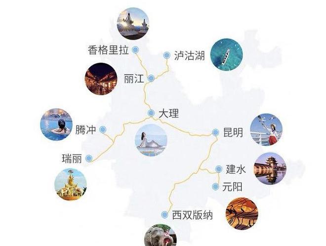 刘亦菲、李现主bwin体育演的《去有风的地方》原来是部云南旅游宣传片。(图4)