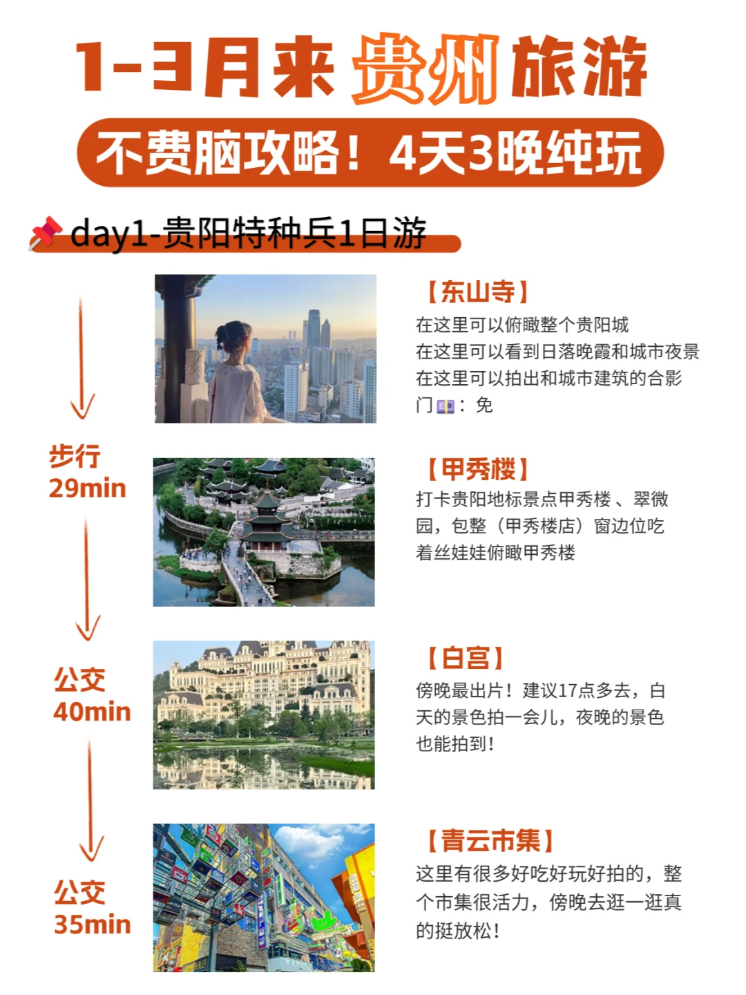 贵州1-3月旅游bwin体育攻略：4天3晚纯玩路线规划、必打卡景点推荐、交通(图1)