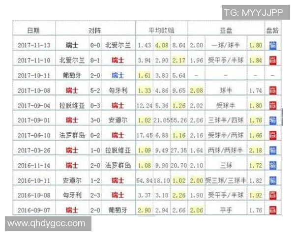 德国与法国足球对决亚盘深度分析与投注建议
