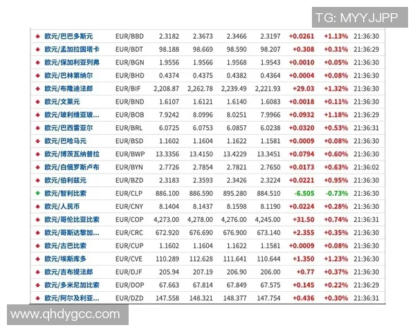 欧冠奖金新规公布冠军奖金达到历史新高12亿欧元 欧冠奖金新规公布冠军奖金达到历史新高12亿欧元