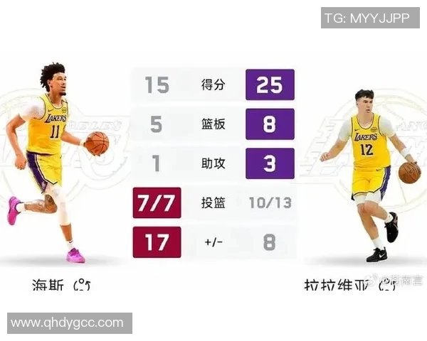 湖人对热火的历史交锋记录及最新战绩分析