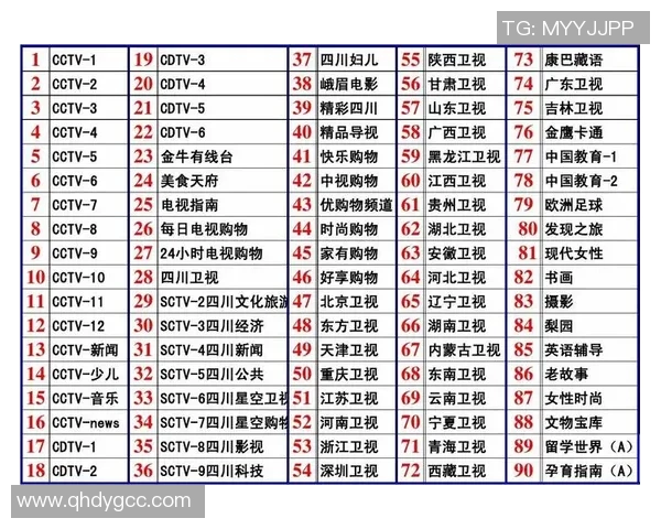 全面解析CCTV5节目表与电视猫的精彩内容与观看指南